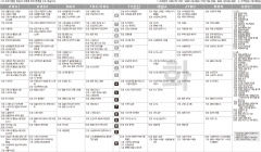 6월22일(화) TV 편성표