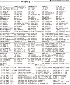 6월23일(수) 케이블·위성TV 편성표
