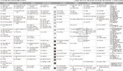 6월28일(월) TV 편성표