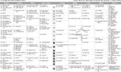 6월30일(수) TV 편성표