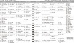 7월1일(목) TV 편성표
