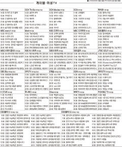 7월1일(목) 케이블·위성TV 편성표