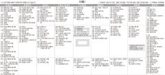 7월2일(금) TV 편성표
