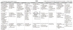 7월4일(일) TV 편성표