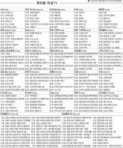 7월6일(화) 케이블·위성TV 편성표