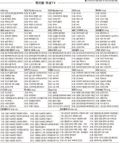 7월7일(수) 케이블·위성TV 편성표