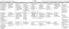 7월11일(일) TV 편성표