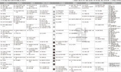 7월12일(월) TV 편성표
