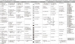 7월13일(화) TV 편성표