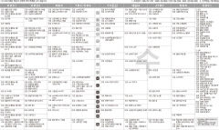 7월14일(수) TV 편성표