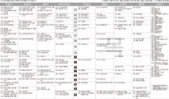 7월15일(목) TV 편성표