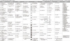 7월20일(화) TV 편성표