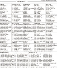 7월20일(화) 케이블·위성TV 편성표