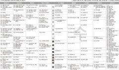 7월21일(수) TV 편성표
