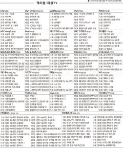 7월21일(수) 케이블·위성TV 편성표