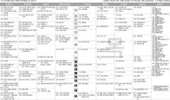 7월22일(목) TV 편성표