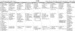 7월23일(금) TV 편성표
