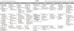 7월24일(토) TV 편성표