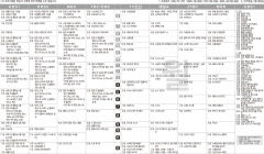 7월26일(월) TV 편성표
