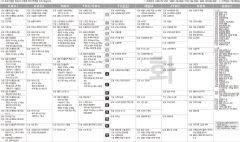 7월27일(화) TV 편성표