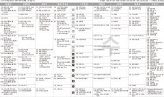 7월28일(수) TV 편성표