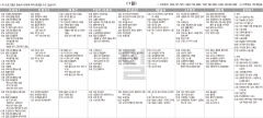 8월1일(일) TV 편성표