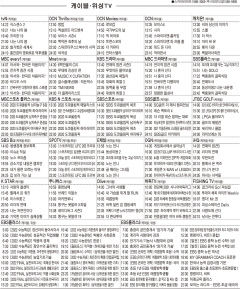 8월3일(화) 케이블·위성TV 편성표