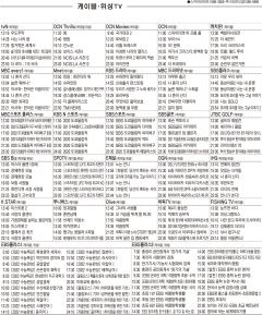 8월4일(수) 케이블·위성TV 편성표