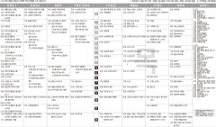 8월5일(목) TV 편성표