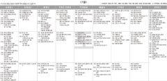 8월7일(토) TV 편성표