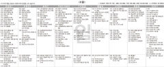 8월8일(일) TV 편성표