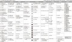 8월10일(화) TV 편성표