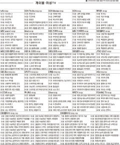 8월10일(화) 케이블·위성TV 편성표