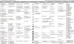 8월11일(수) TV 편성표