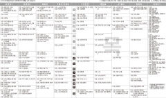 8월12일(목) TV 편성표