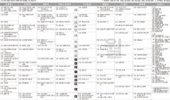 8월16일(월) TV 편성표