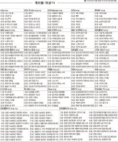8월18일(수) 케이블·위성TV 편성표