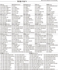 8월19일(목) 케이블·위성TV 편성표