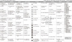 8월23일(월) TV 편성표