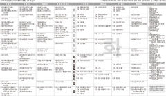8월24일(화) TV 편성표