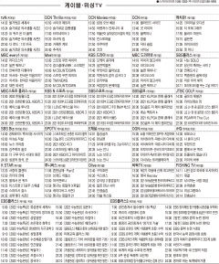 8월26일(목) 케이블·위성TV 편성표