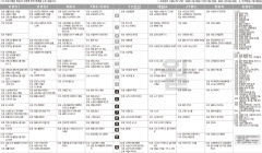 8월30일(월) TV 편성표