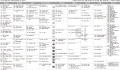 8월31일(화) TV 편성표