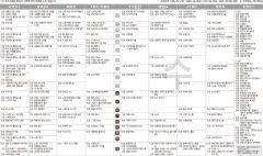 9월1일(수) TV 편성표