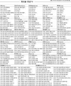 9월2일(목) 케이블·위성TV 편성표