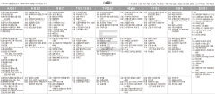9월4일(토) TV 편성표
