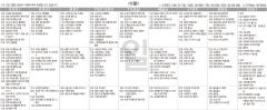 9월5일(일) TV 편성표