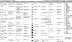 9월6일(월) TV 편성표