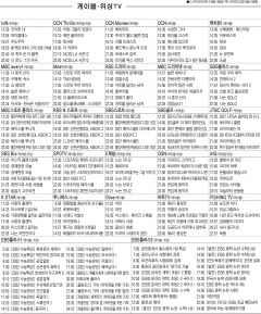 9월8일(수) 케이블·위성TV 편성표