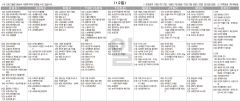 9월12일(일) TV 편성표